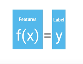 Machine Learning —The conjuring code Episode #1